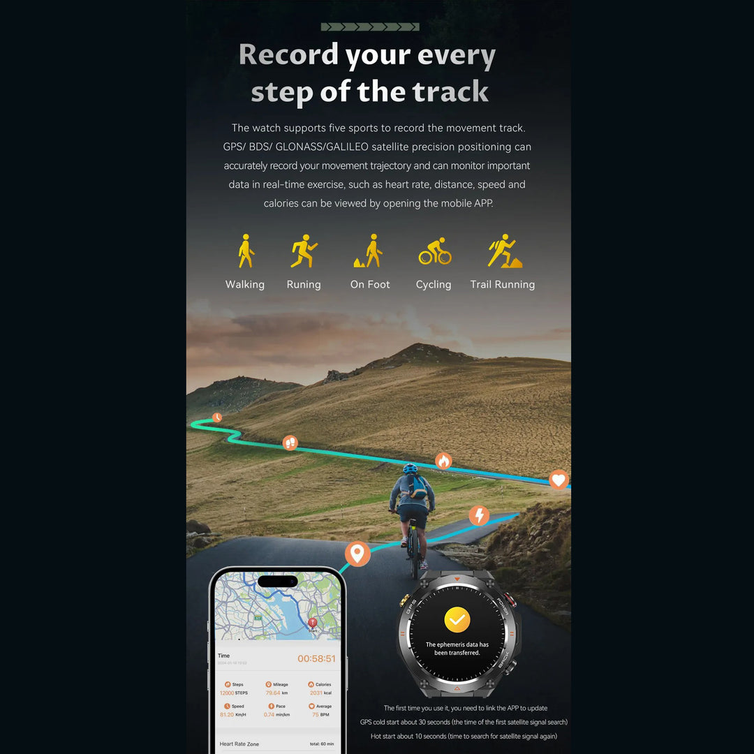 Premium Waterproof Sports Watch for Men and Women – 50M Waterproof, Dual Time, Pedometer, Stopwatch, Alarm, Countdown, Shockproof, EL Backlight, Lightweight Military Clock - StrengthXPhysiotherapy