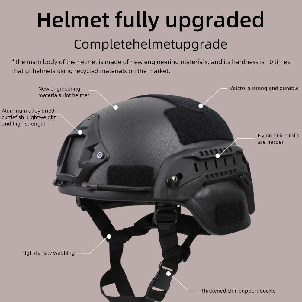 Premium FAST Tactical Helmet – Airsoft MH Camouflage, NVG Mount, Adjustable Outdoor Sport Helmet for Safety & Tactical Use